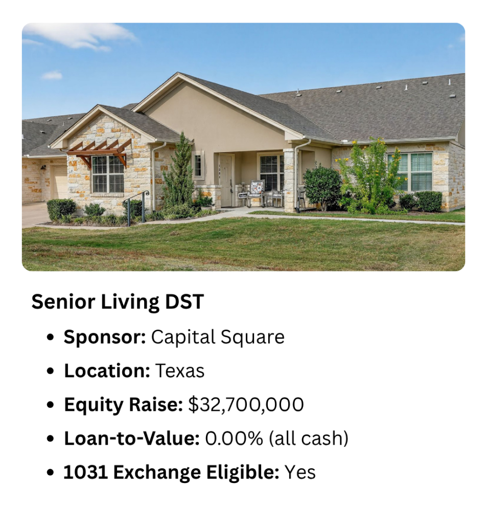 Location KY Asset Class Multifamily Equity Raise $48,900,000 Loan-to-Value 45.50% (2)