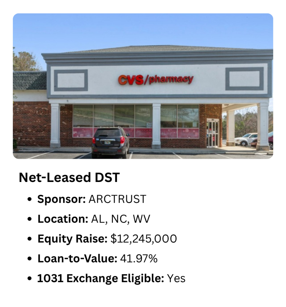 Location KY Asset Class Multifamily Equity Raise $48,900,000 Loan-to-Value 45.50% (3)