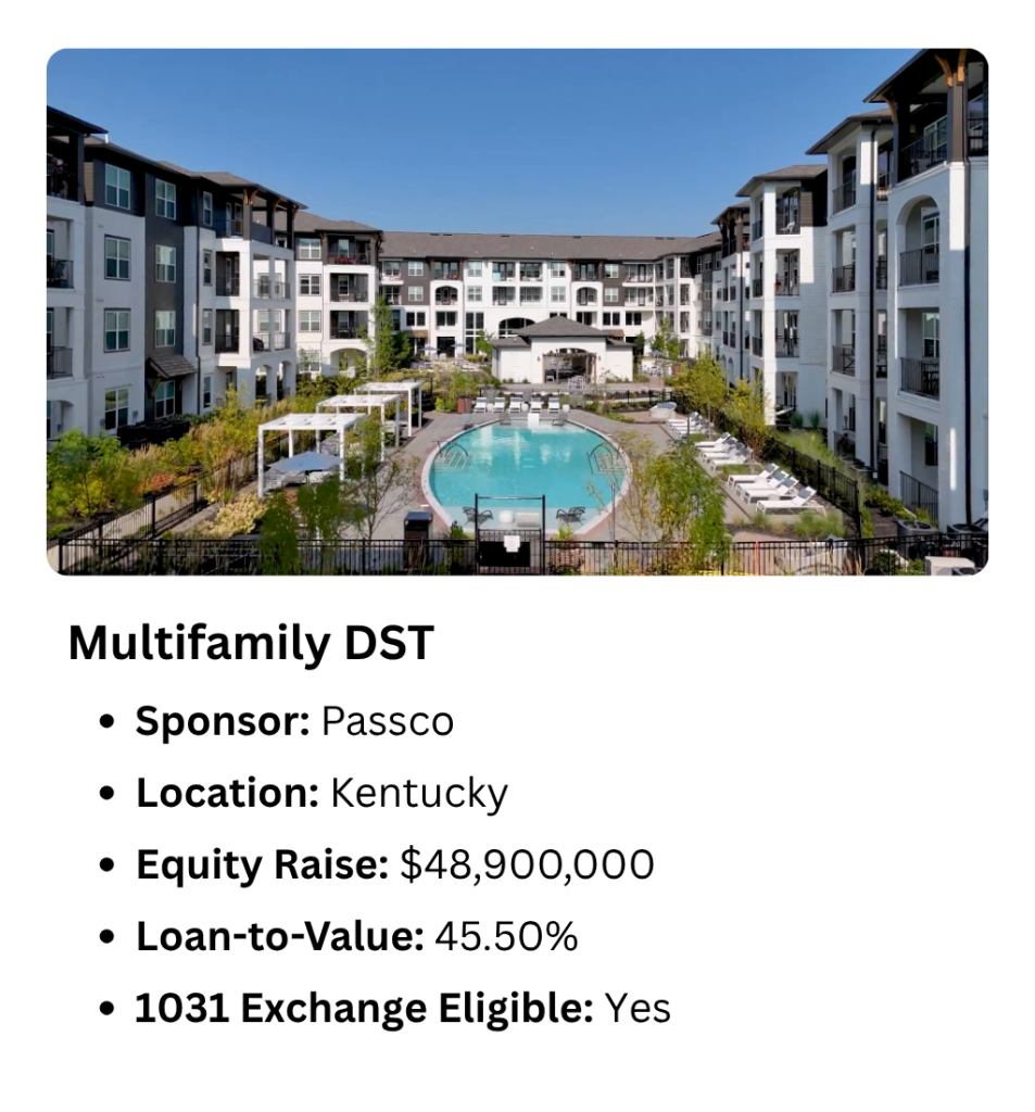 Location KY Asset Class Multifamily Equity Raise $48,900,000 Loan-to-Value 45.50%