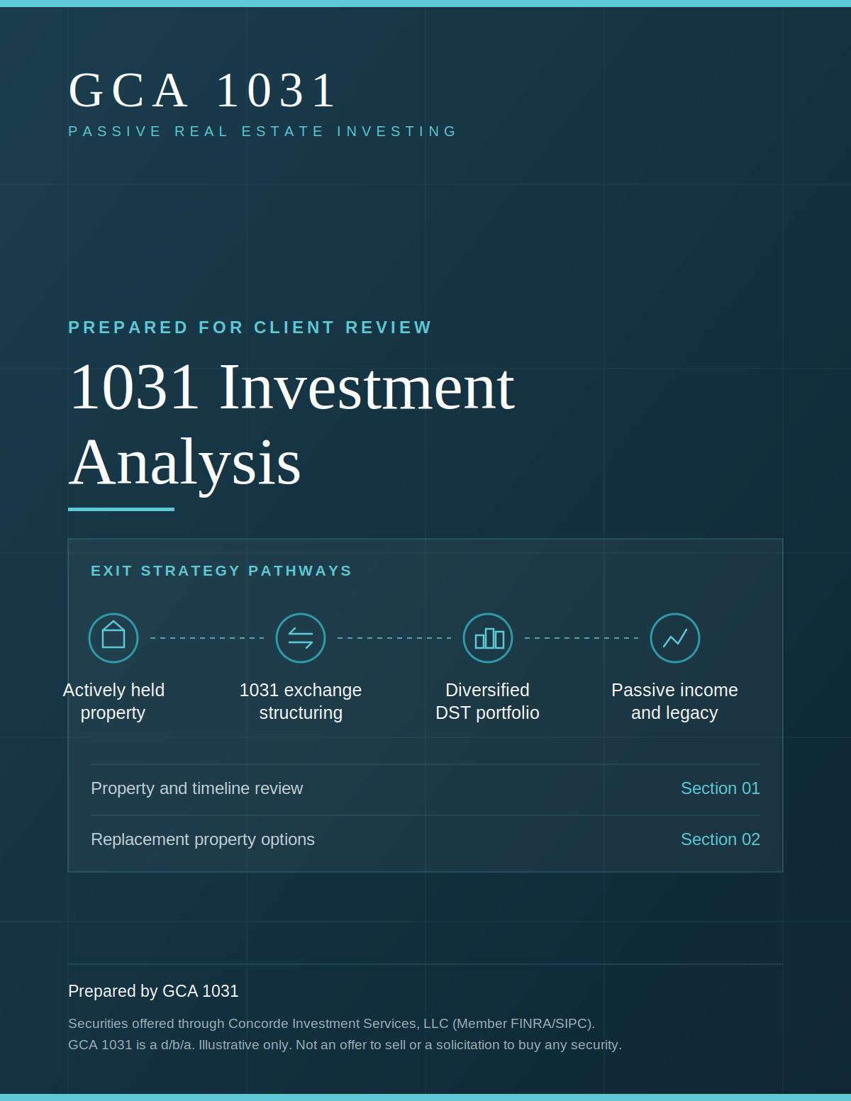 GCA 1031 investment analysis report used to underwrite replacement property options